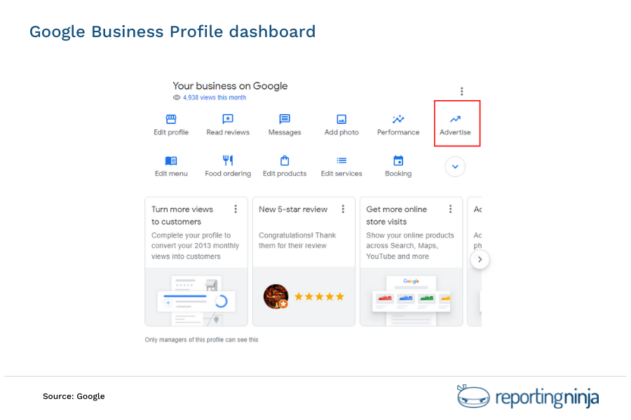 Google Business Profile dashboard