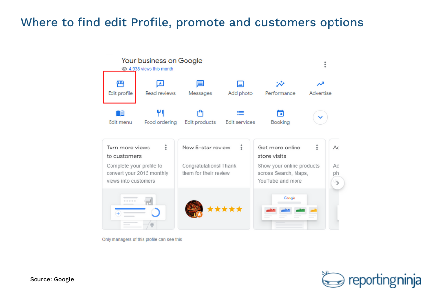Google Business Profile dashboard