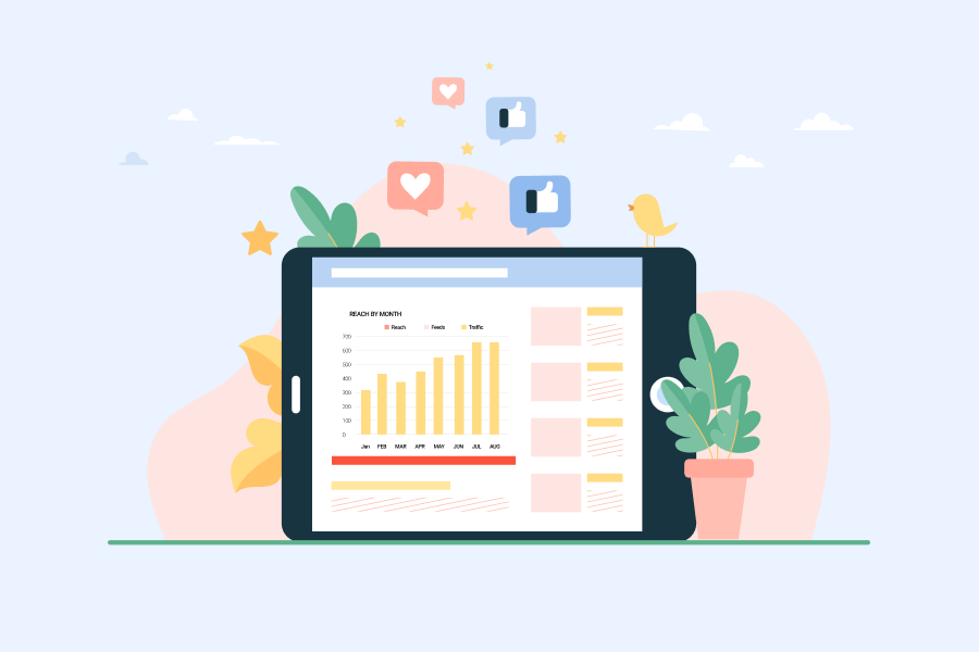 Creating a social media dashboard: steps, templates & examples