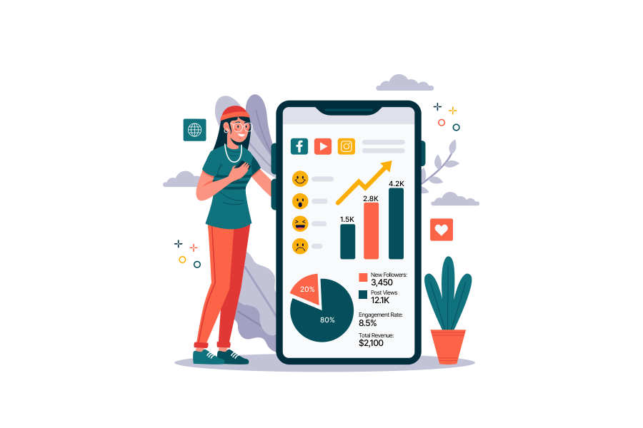 Social media analytics report template for agencies and freelancers