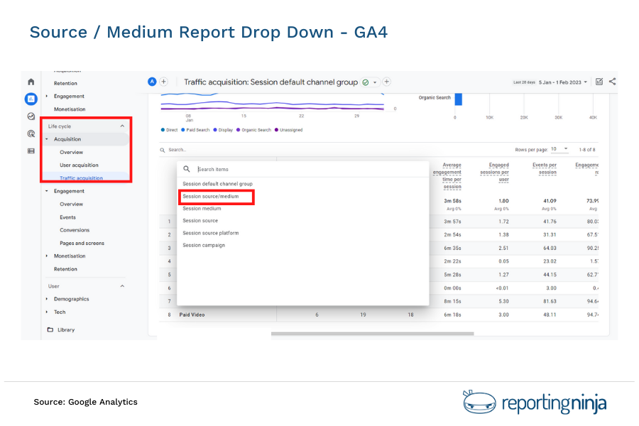GA4 Source Medium Report - drop down