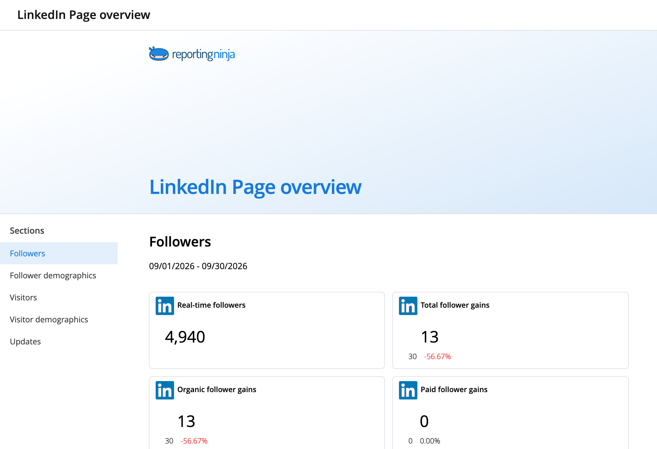 LinkedIn Page overview template: report header and the Followers section