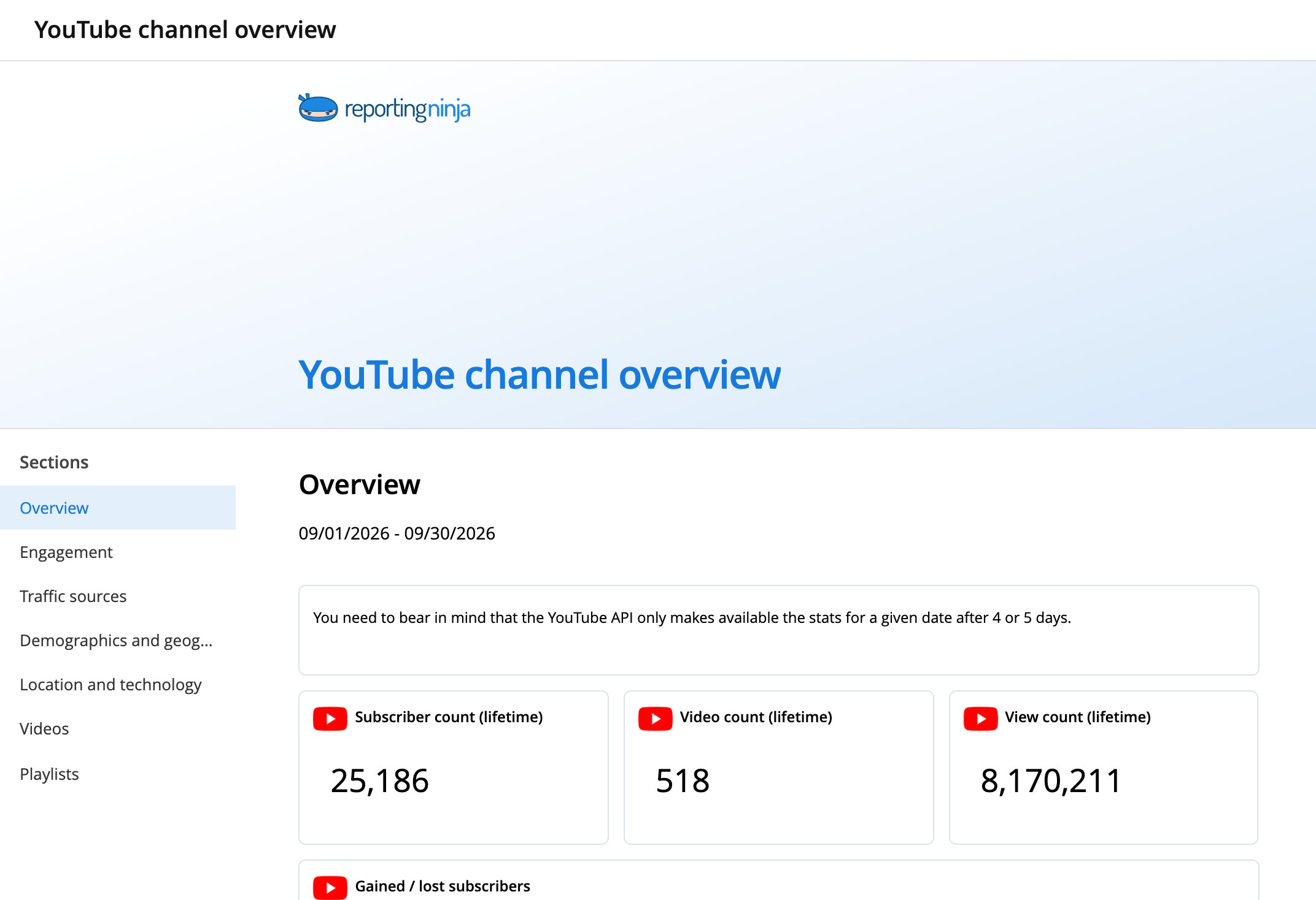 YouTube channel overview template: report header and the Overview section
