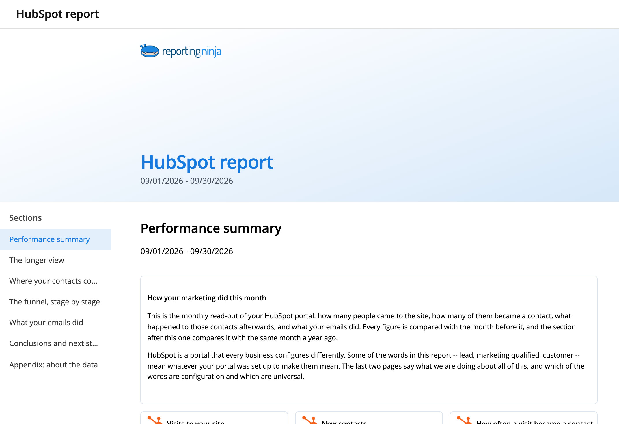 HubSpot report template: report header and the Performance summary section