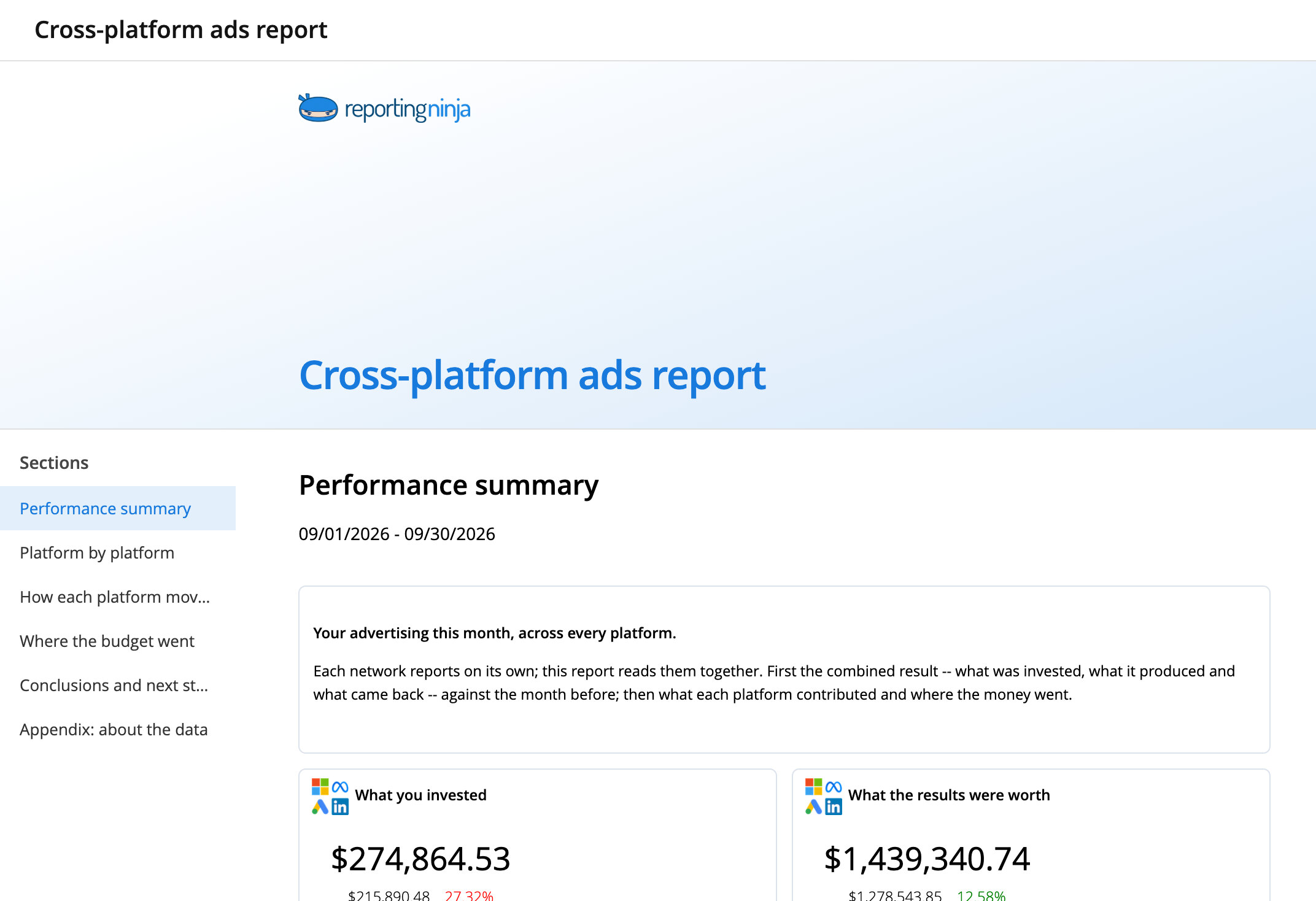 Cross-platform ads report template: report header and the Performance summary section