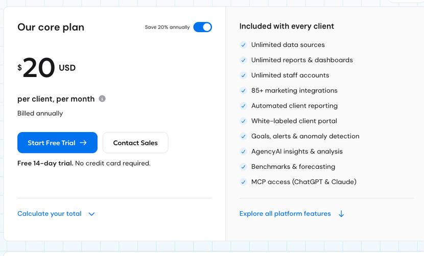AgencyAnalytics Core plan pricing per client (October 2026)