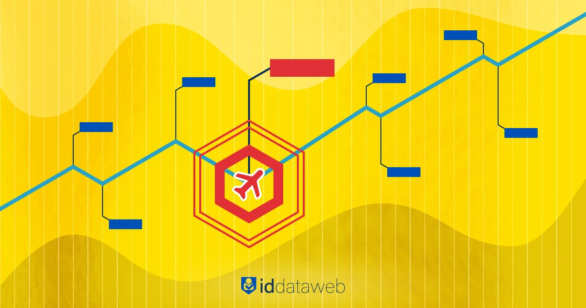 An abstract yellow illustration of a rising trend line with a highlighted airplane icon, representing ID Dataweb's identity verification work with an airline partner