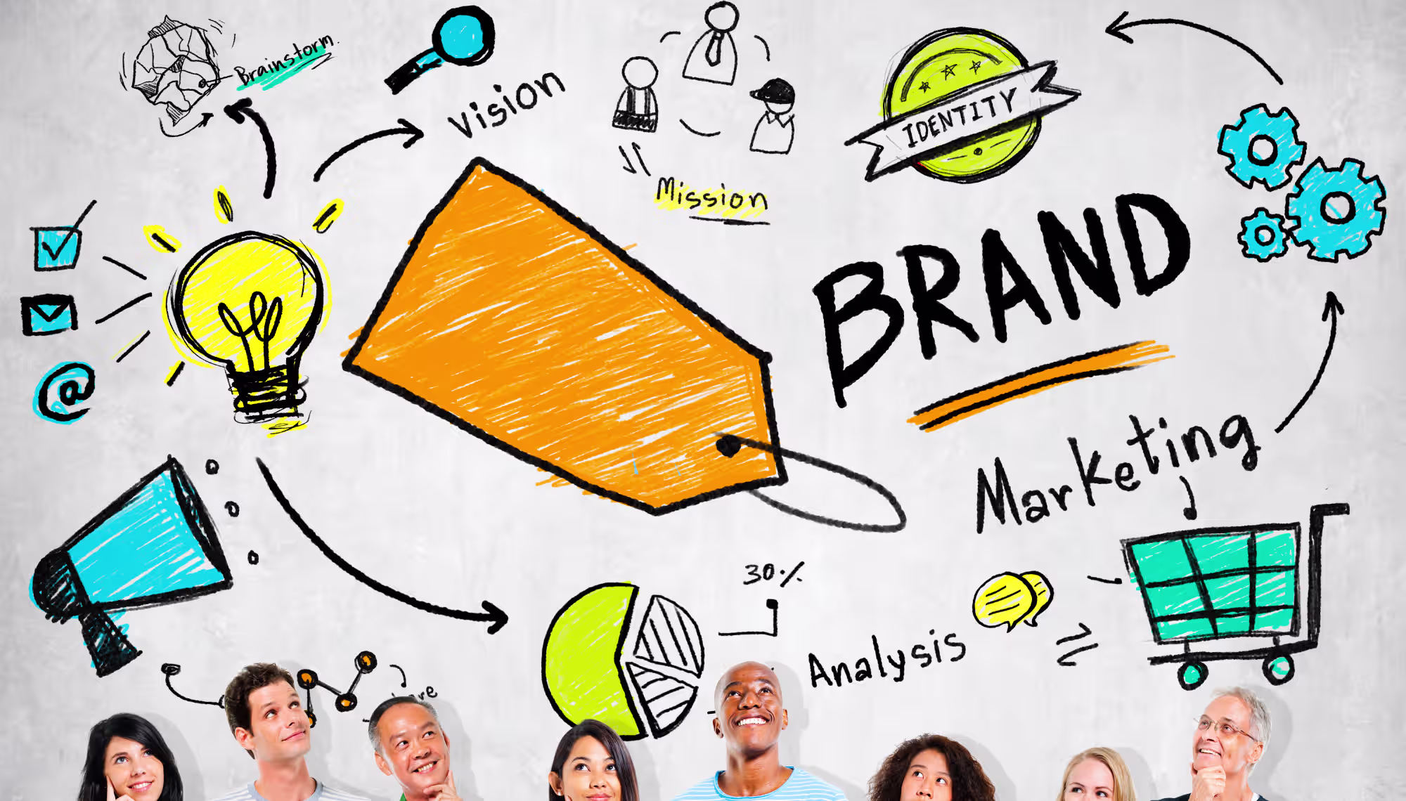 Brand Strategy Patterns | MPiFY