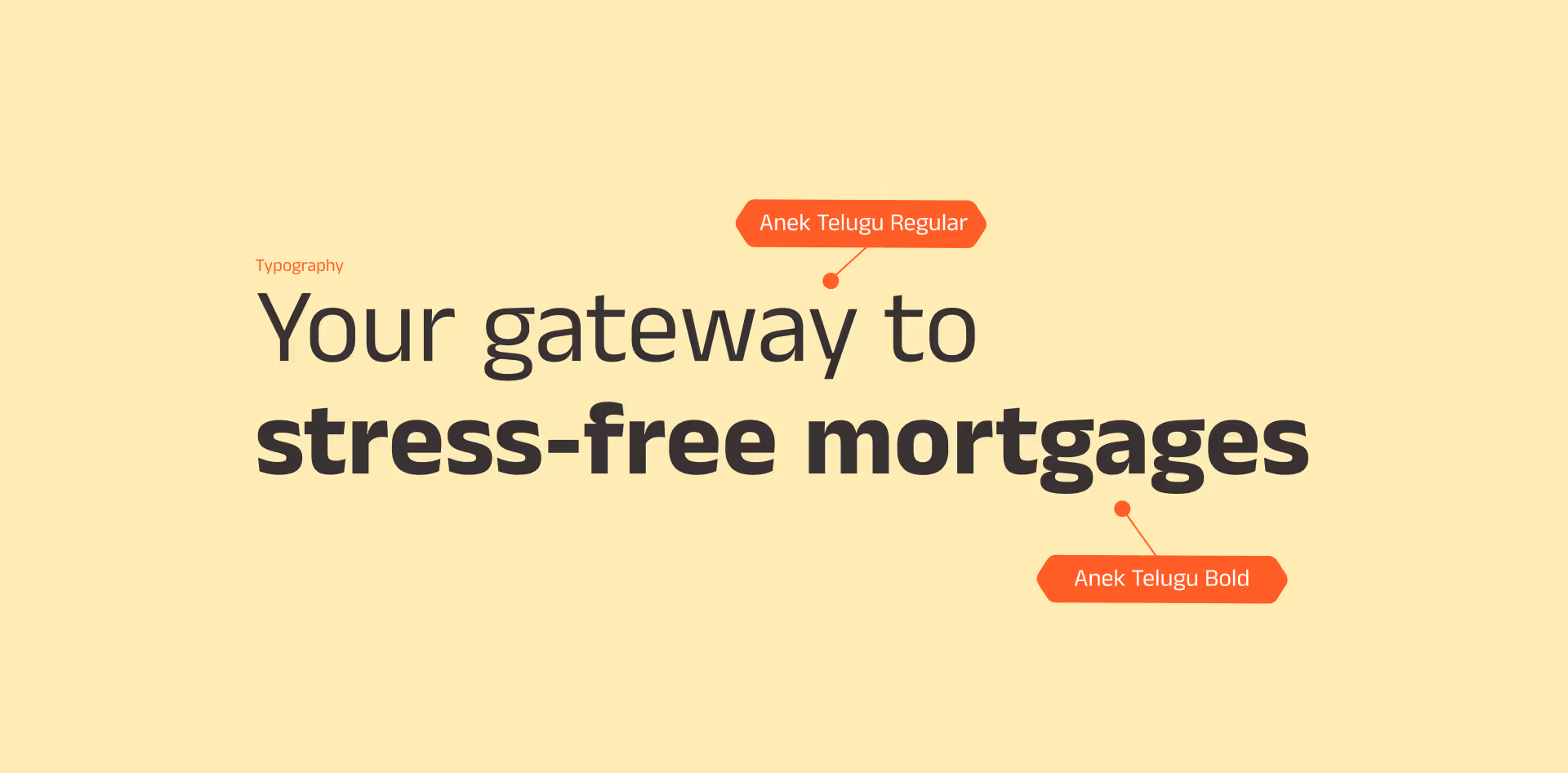 Text reading 'Your gateway to stress-free mortgages' in Anek Telugu font on a yellow background.