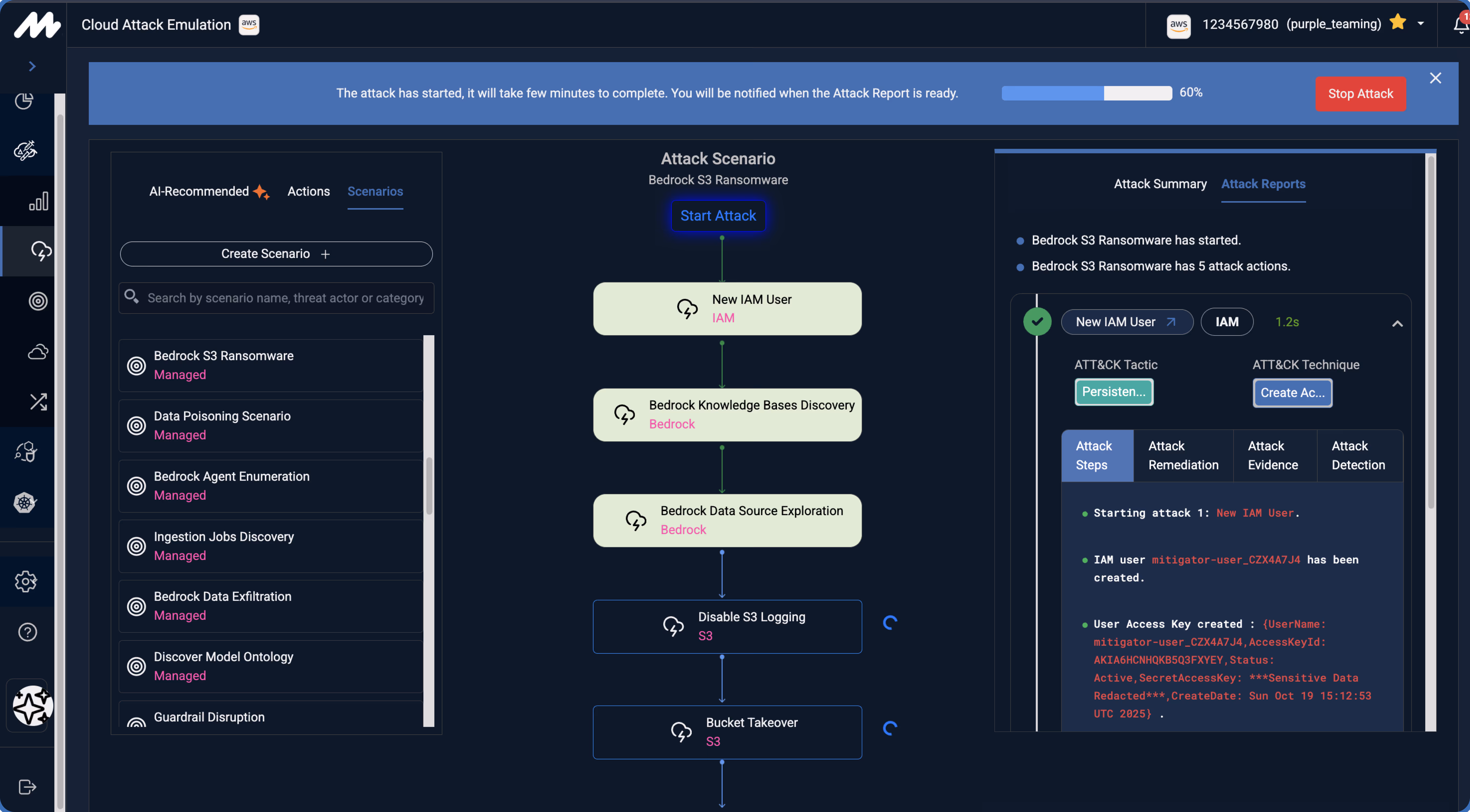 Dashboard showing a cloud attack emulation in progress using Bedrock S3 Ransomware scenario, with a flowchart of attack steps from new IAM user to bucket takeover, and a detailed attack summary panel.