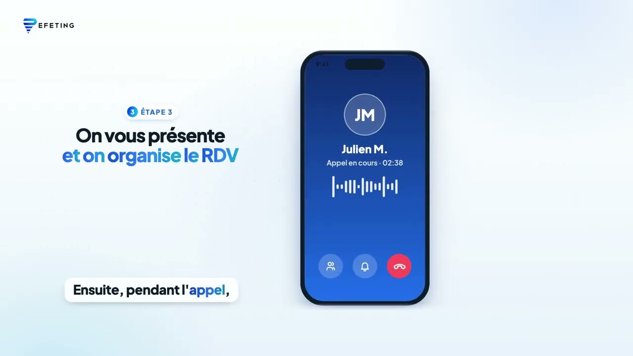 Perfeting — présentation de l'offre de rendez-vous