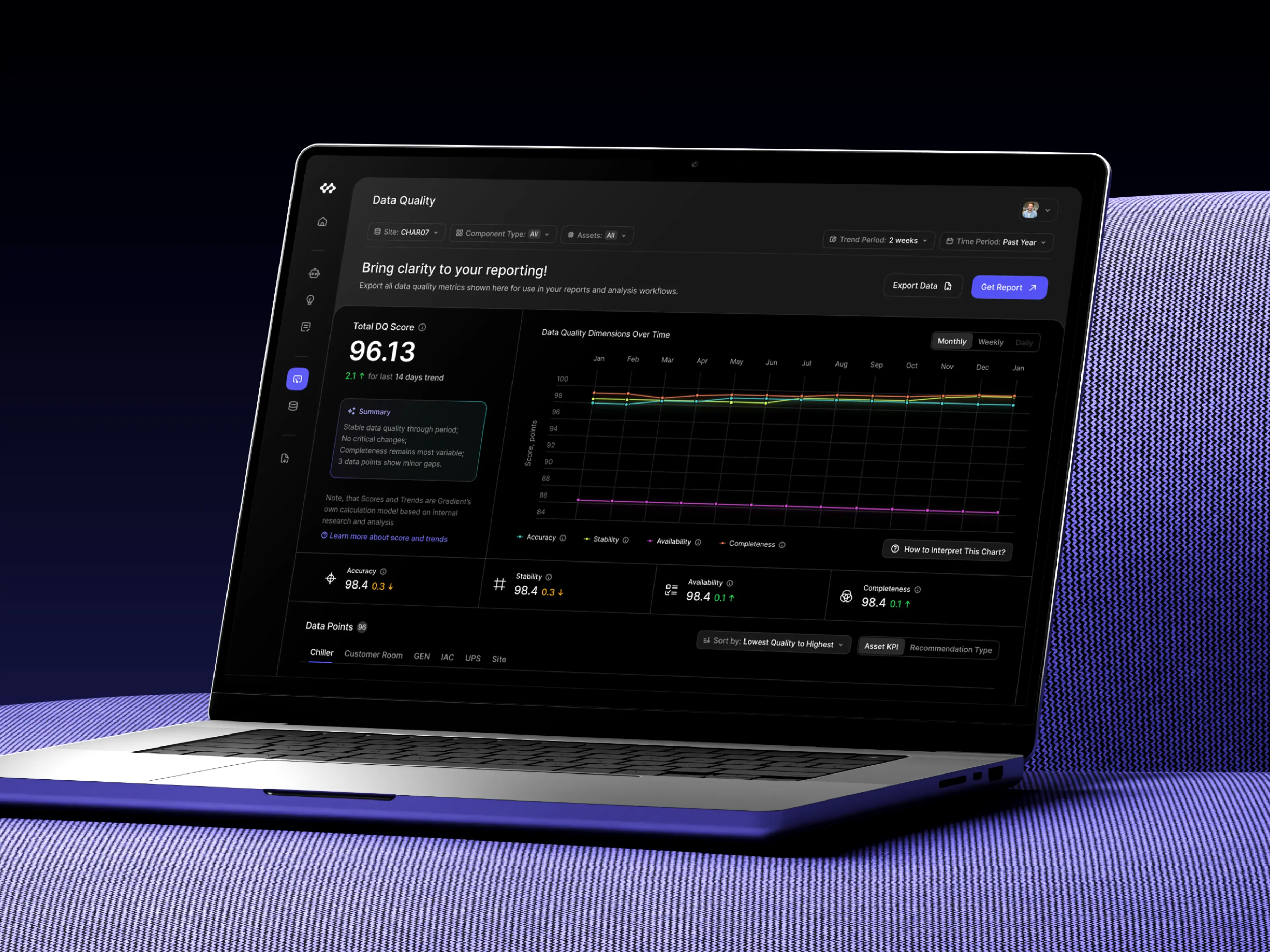In a product like Lucend, where the AI is constantly learning and updating its recommendations, what did you keep fixed in the interface so operators could rely on it? Stuff like: How do you introduce new types of recommendations without disrupting the user's existing mental model of the product?