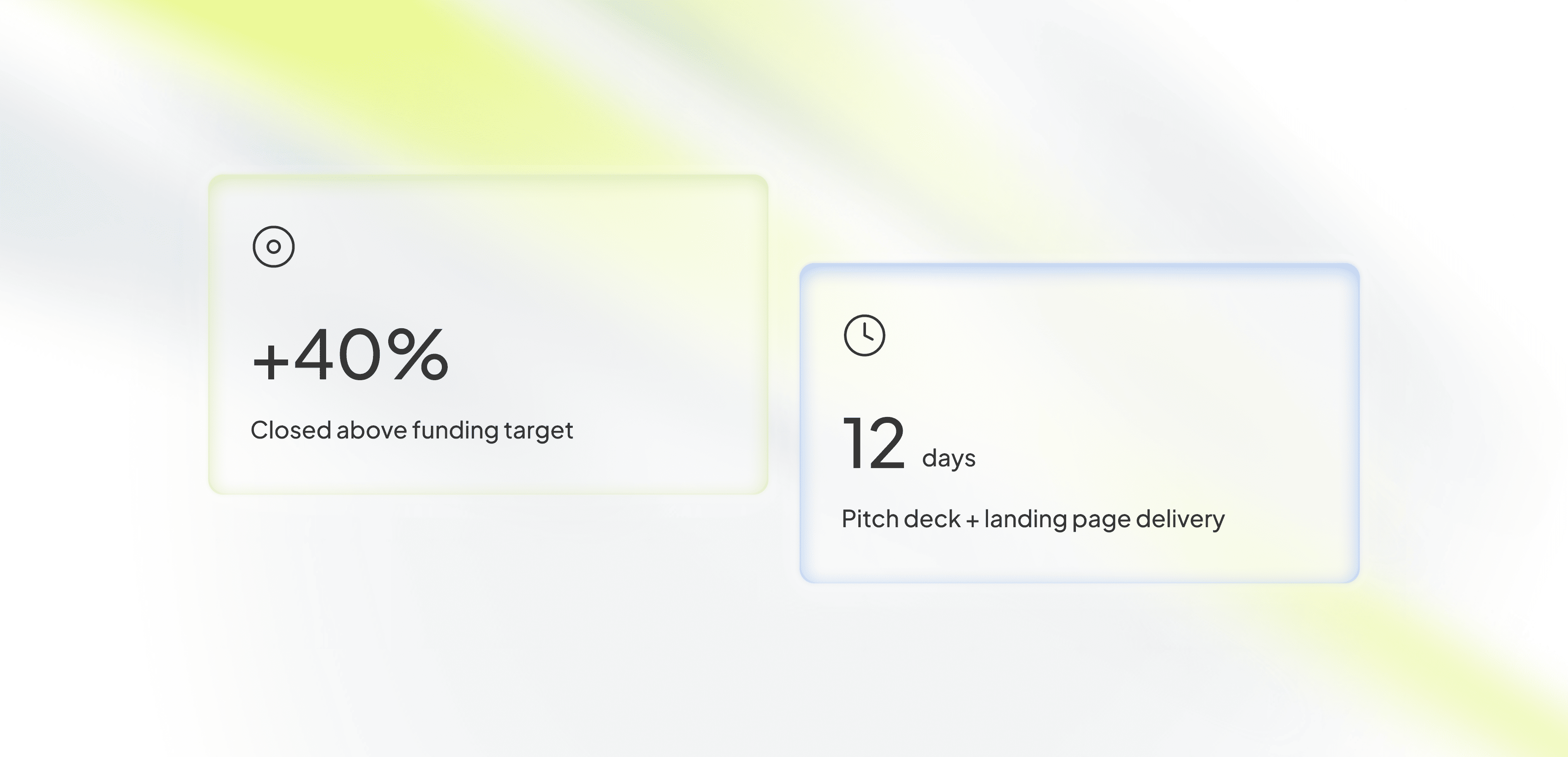 Revo closed 40% above its funding target, 12-day delivery