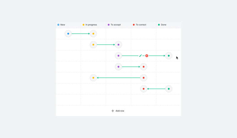 Streamline Product Data Workflows with PIM for Manufacturers