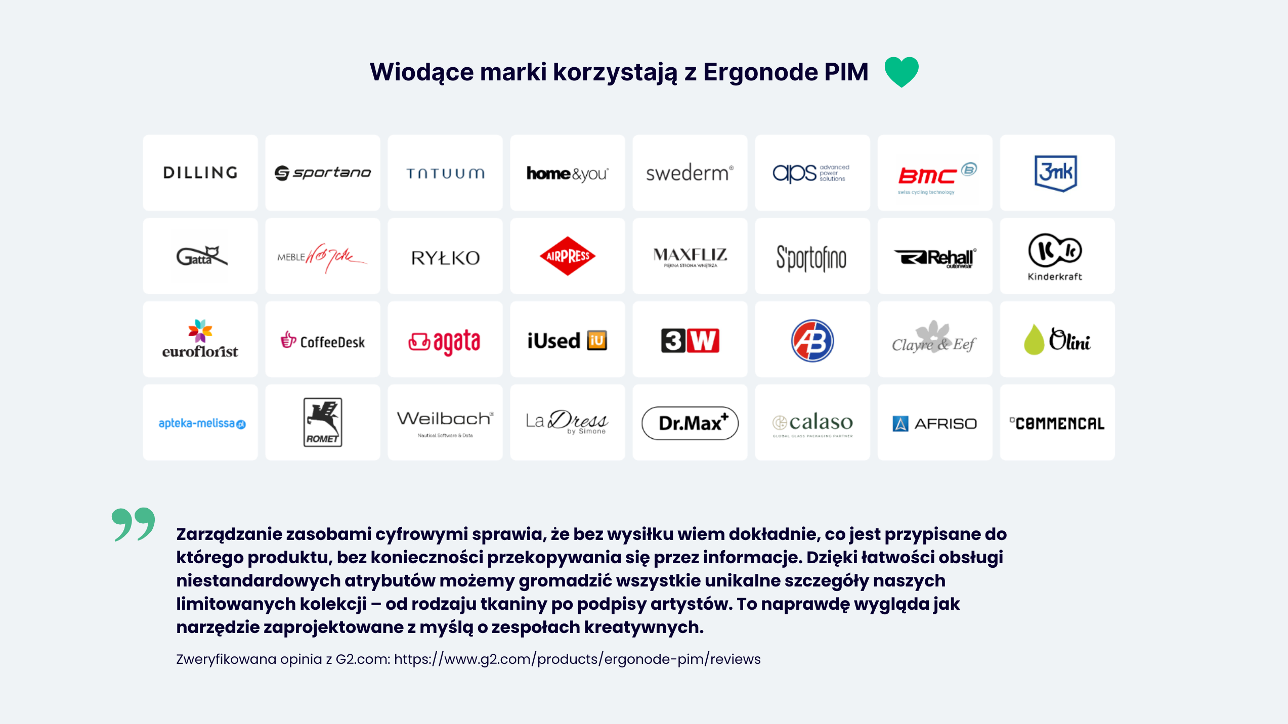 Logotypy marek korzystających z Ergonode PIM