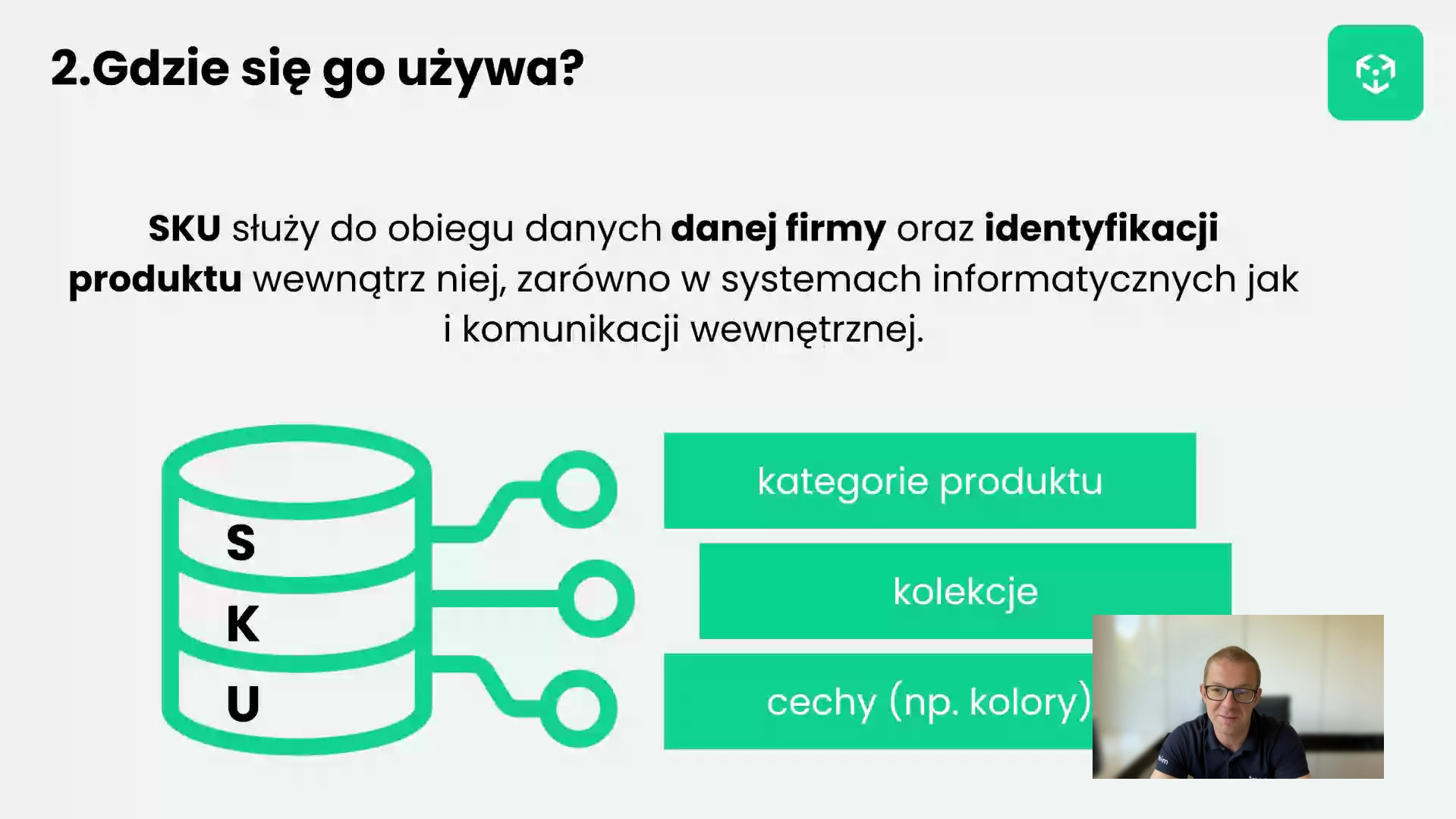 Gdzie używa się SKU — schemat