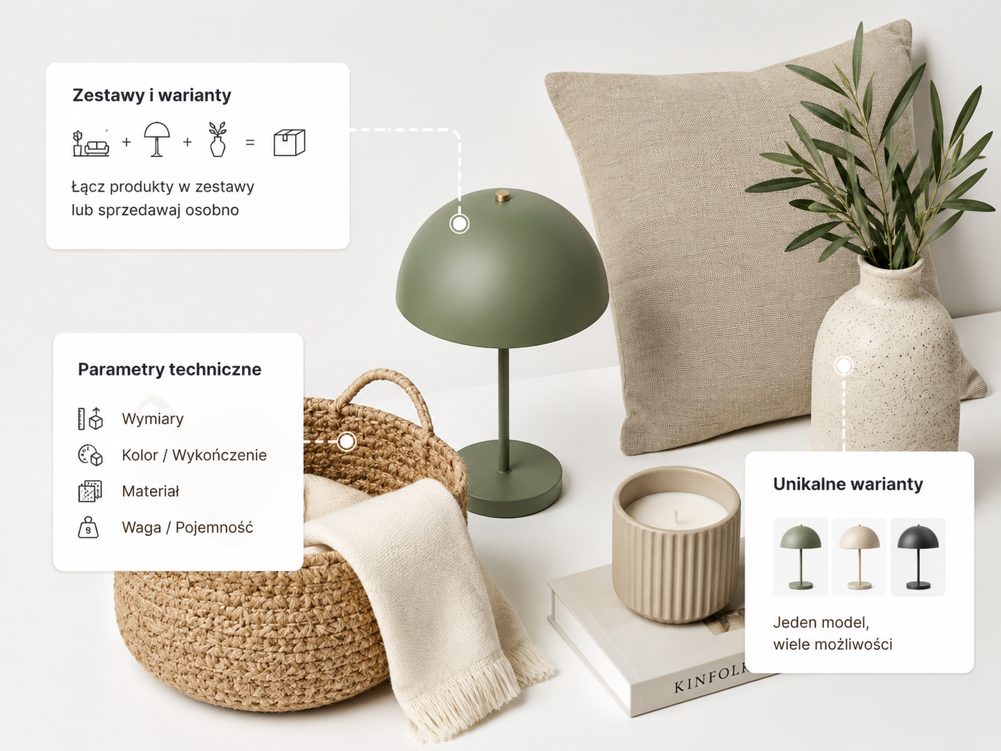 Home & Deco — Ergonode PIM
