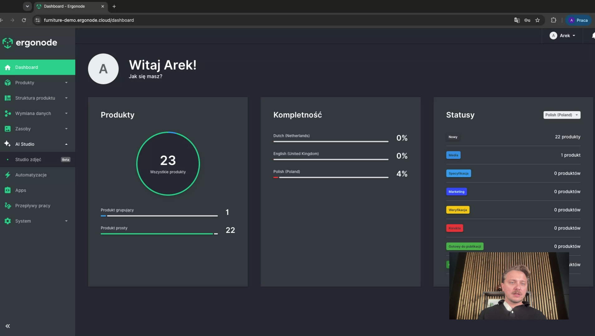 Dashboard Ergonode PIM