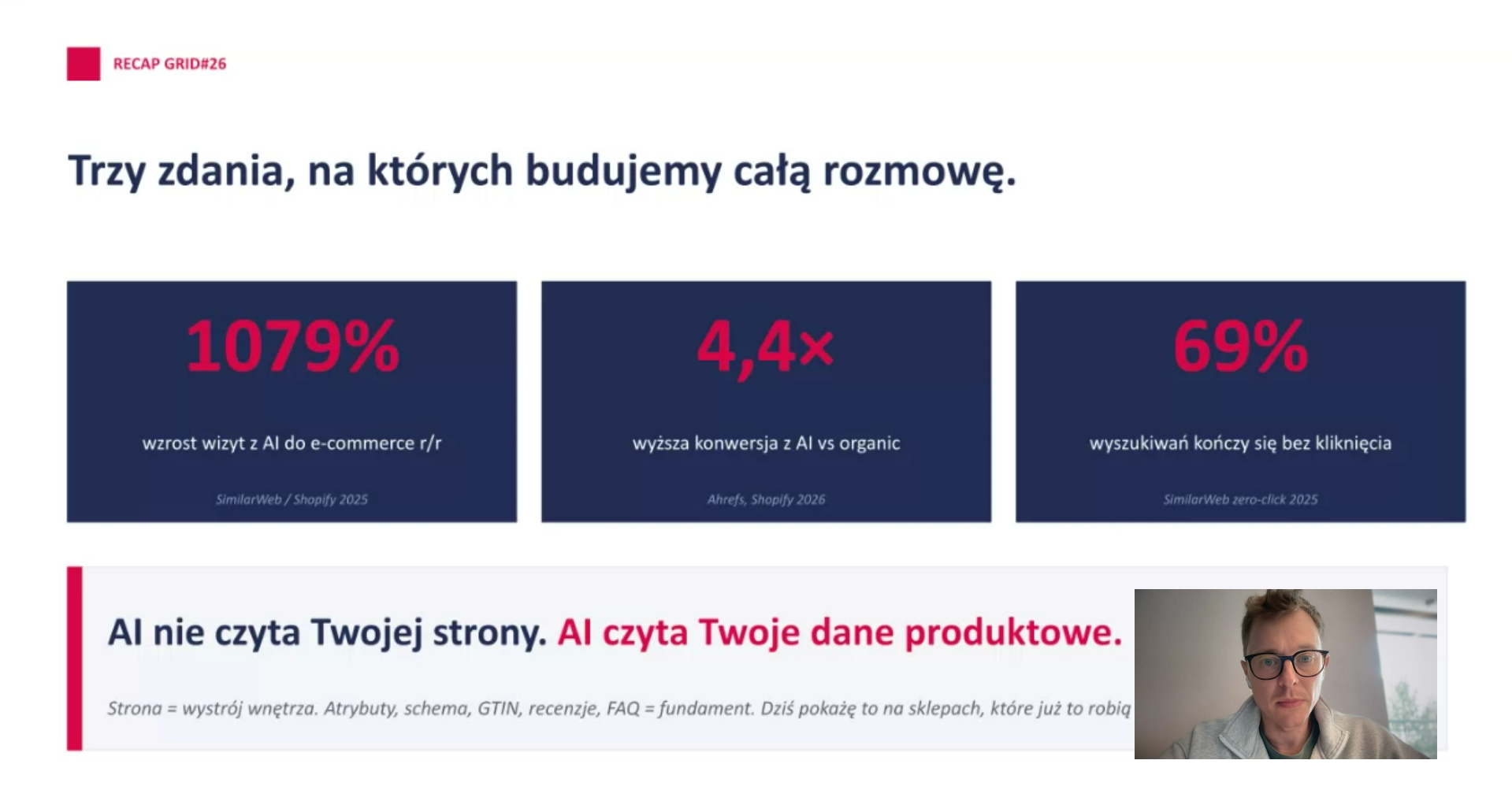 Slajd: recap statystyk z webinaru