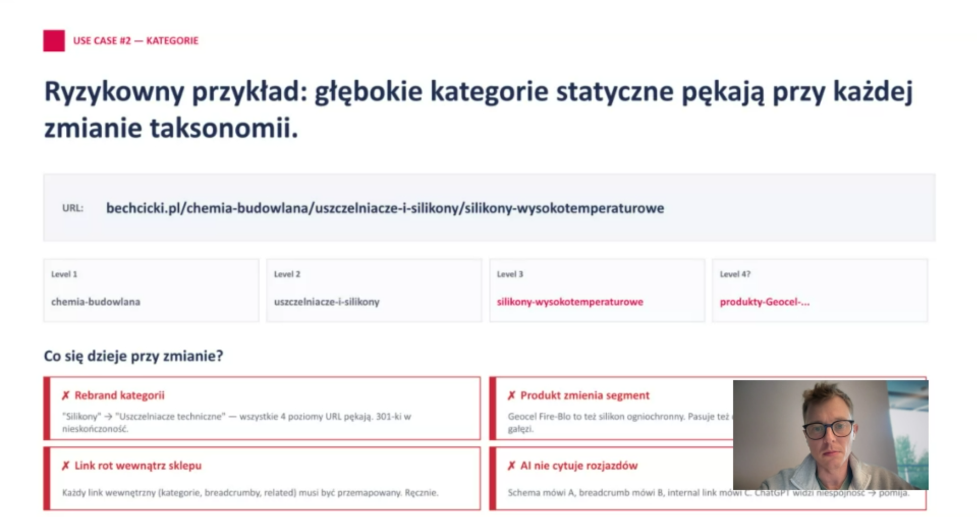 Slajd: ryzyko głębokich kategorii statycznych z webinaru