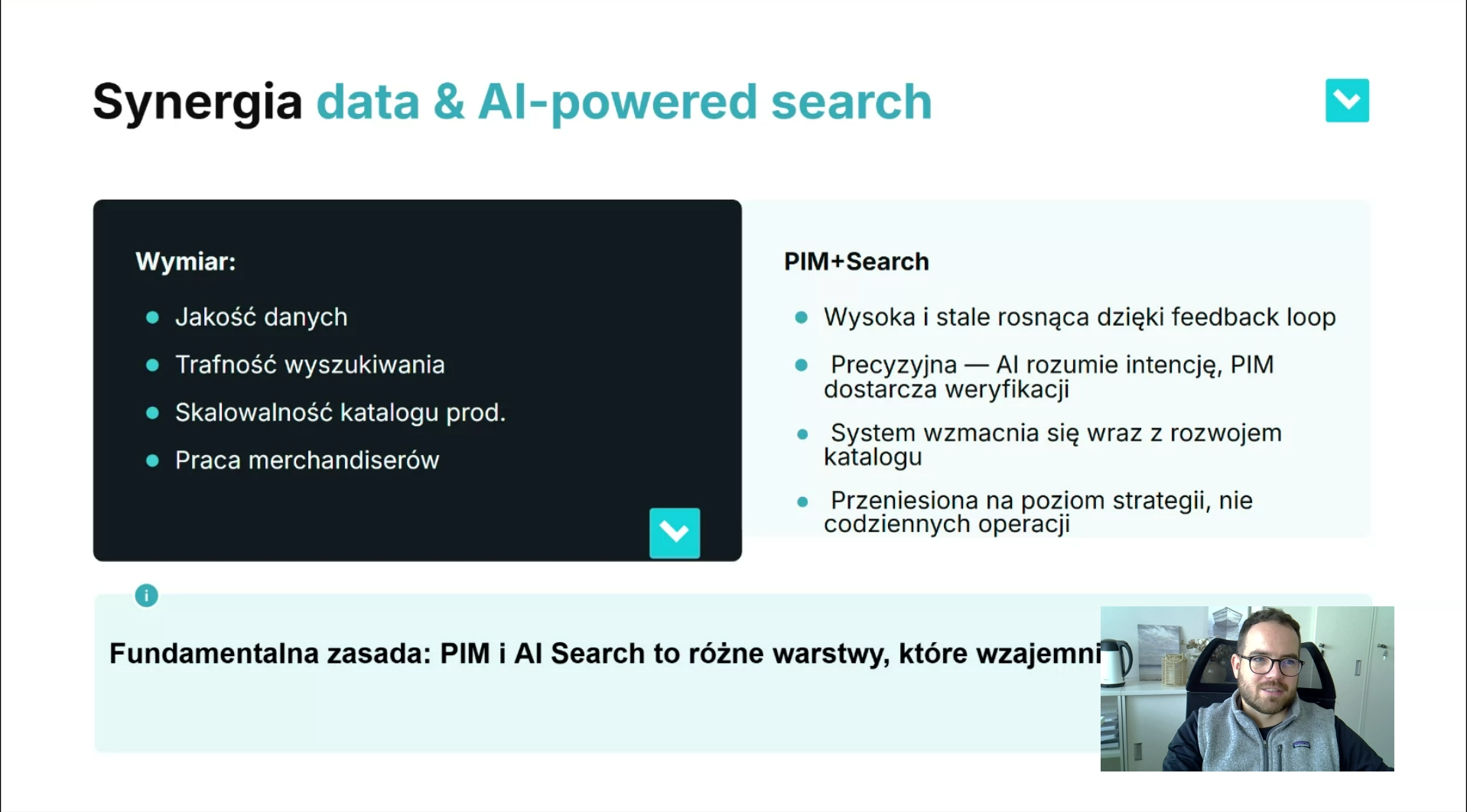 Kadr z nagrania — slajd Synergia data & AI-powered search