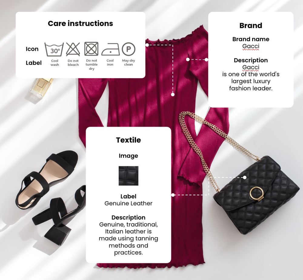 Fashion catalog color and size mapping