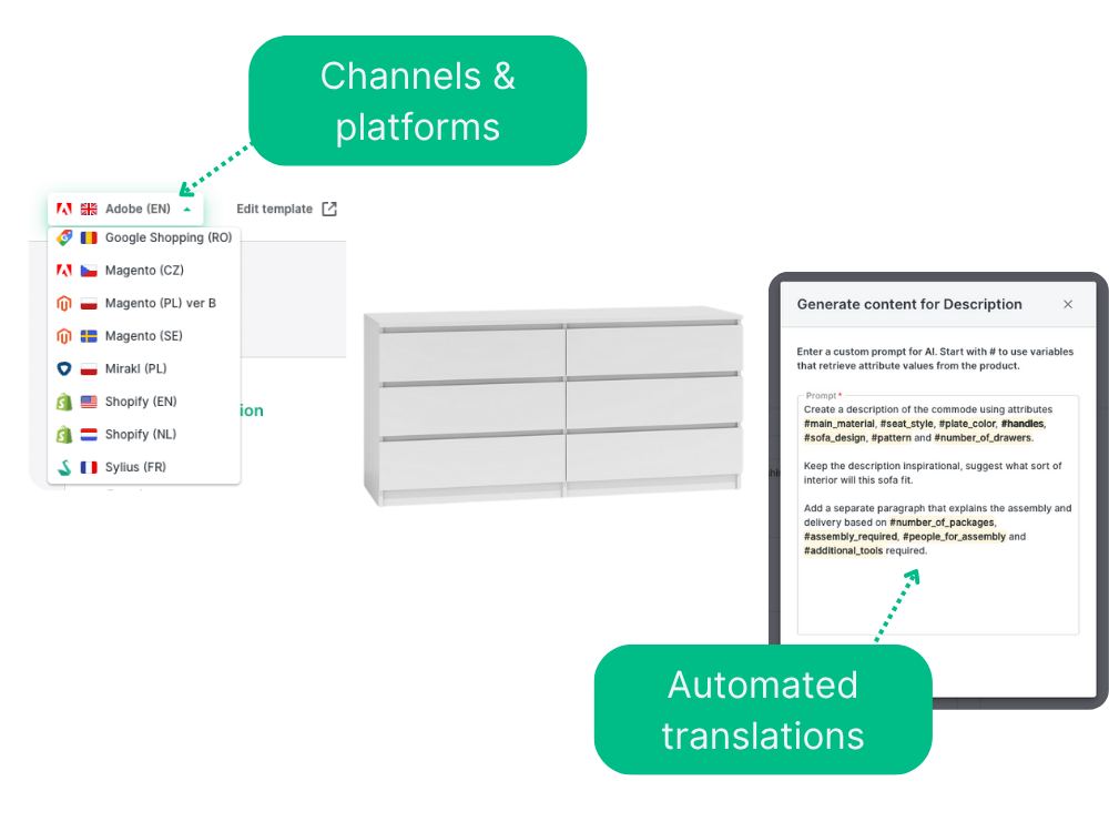 Multi-channel translation management
