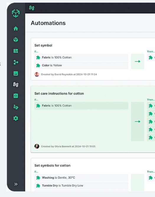 Ergonode automations screen — business rules triggering actions