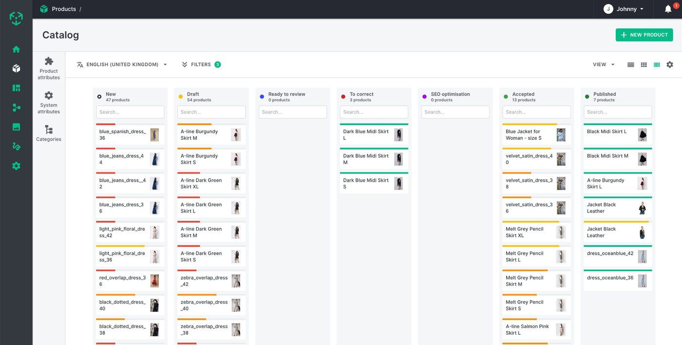 Ergonode PIM Kanban board showing products moving through New, Draft, To correct, Accepted, and Published stages
