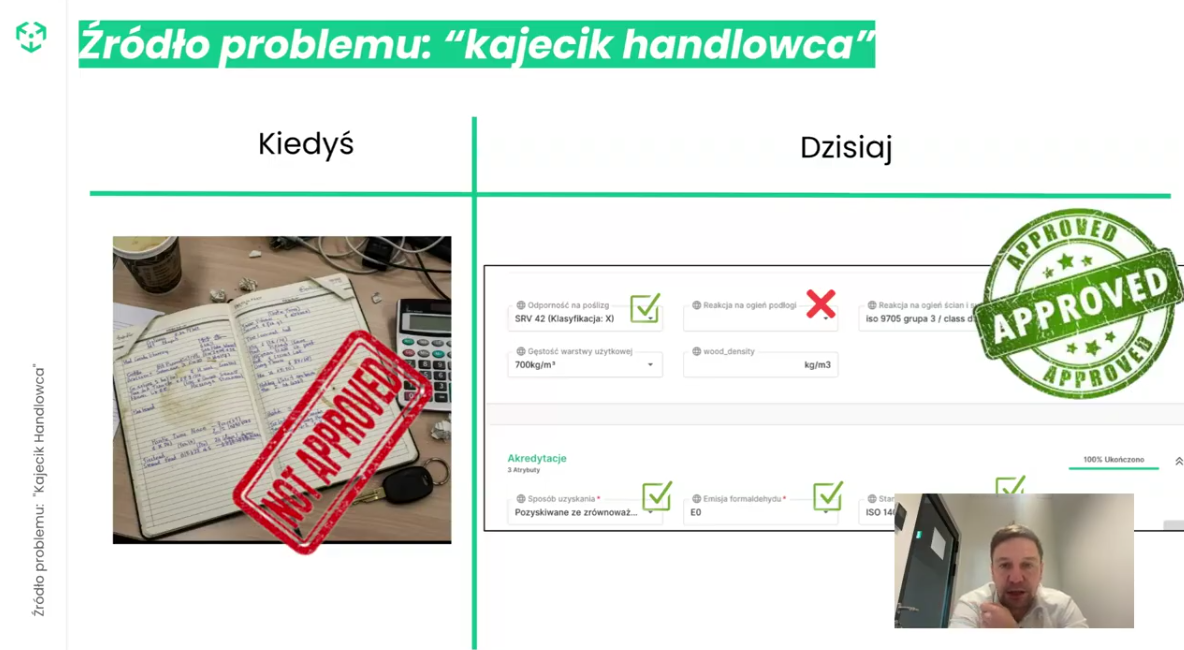 Slajd z webinaru: kajecik handlowca kiedyś vs dane produktowe w PIM dzisiaj