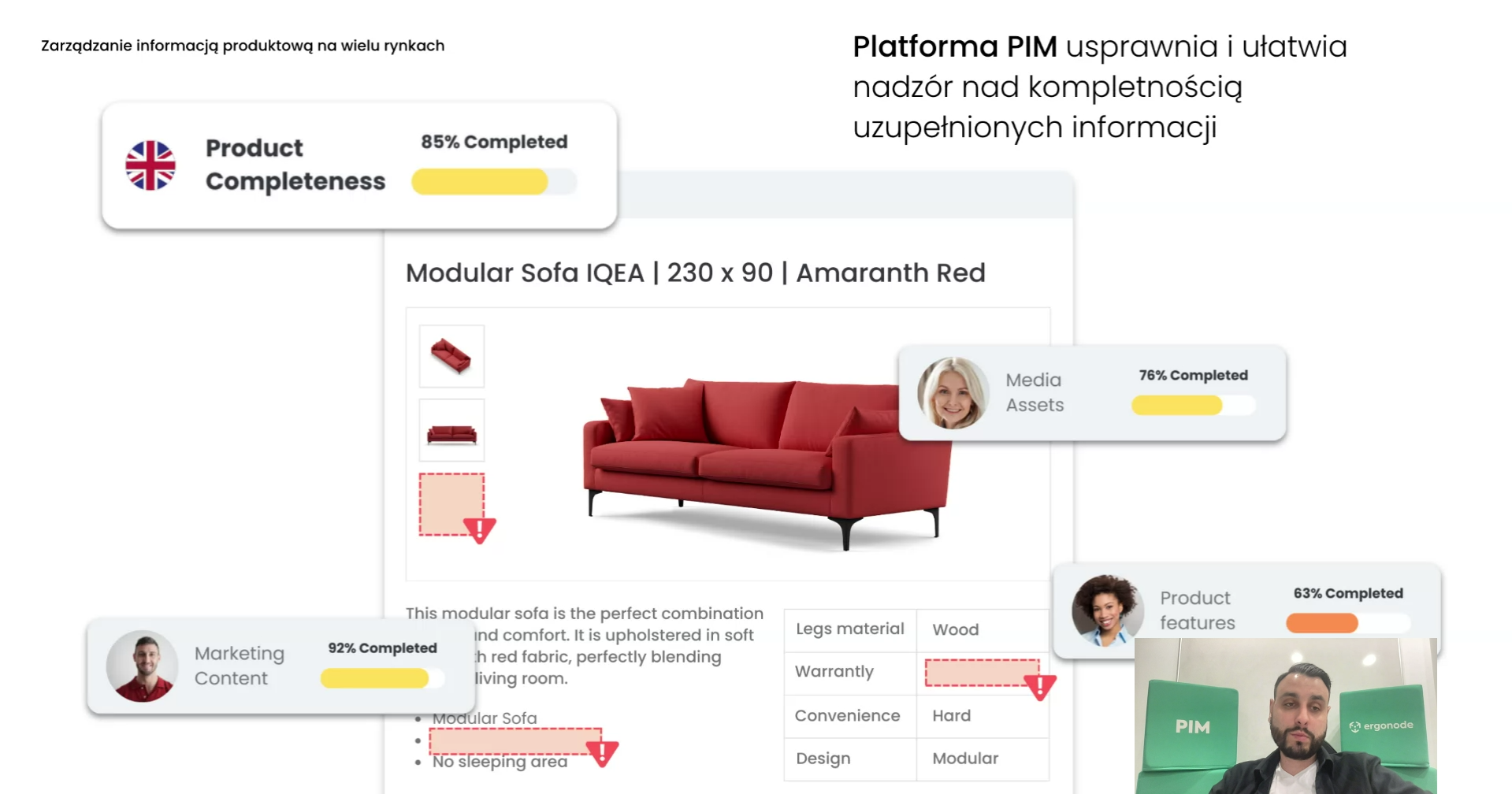 Kompletność danych produktowych w Ergonode PIM