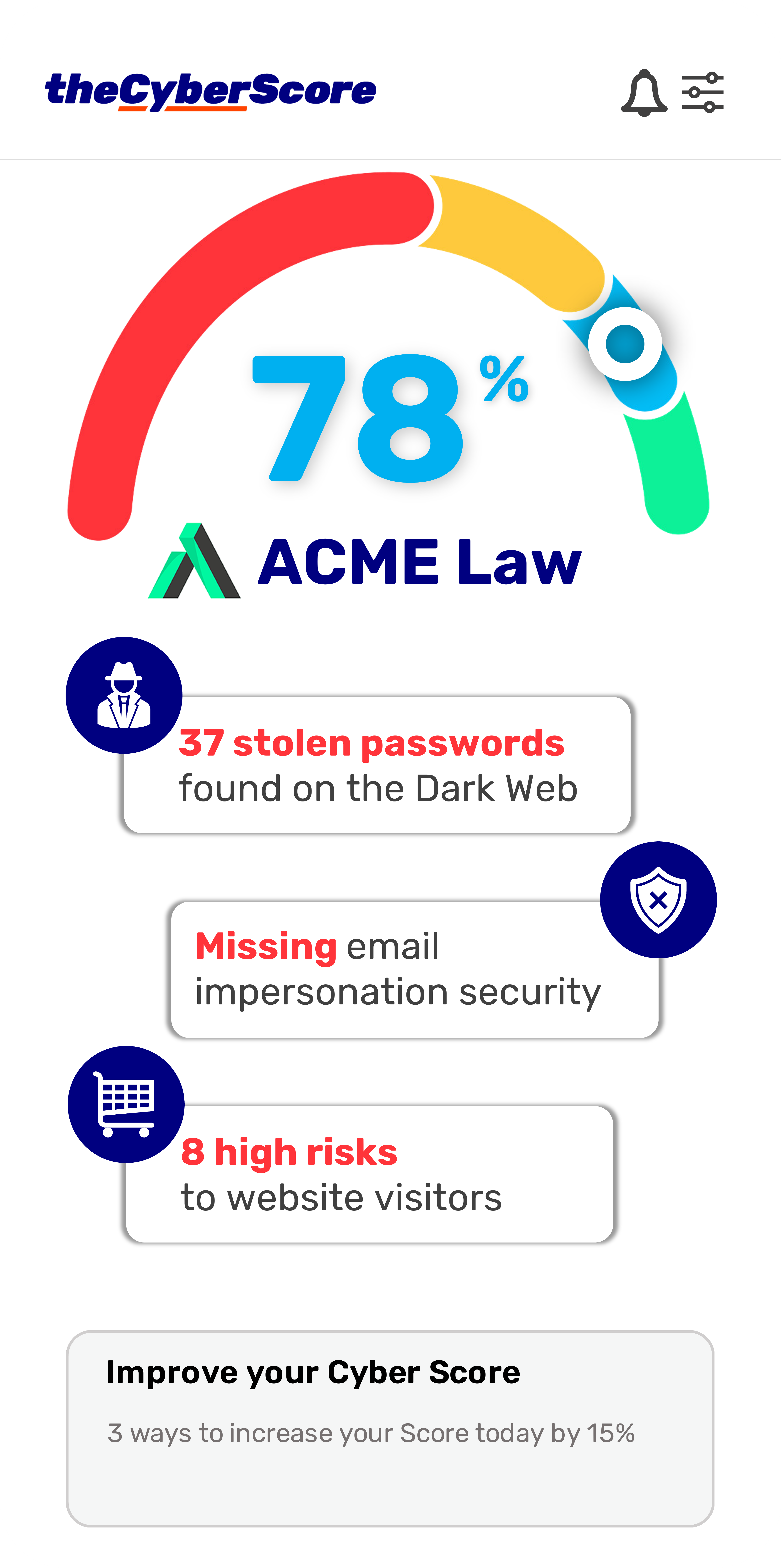 An Image of a Cyber Score cybersecurity risk rating for a small business named ACME Law firm