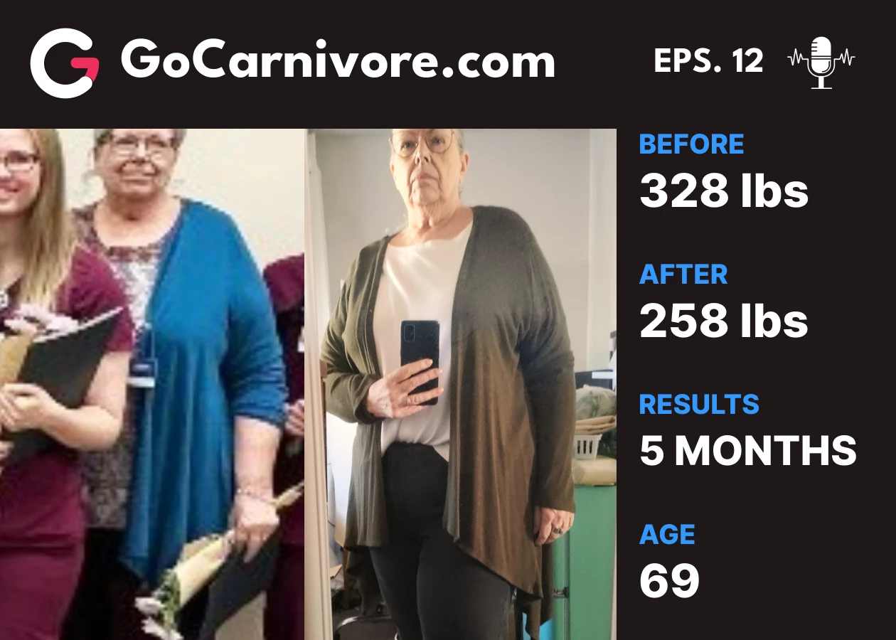 70 lbs Lost, Eliminated Asthma, and Reversed Leg Swelling: 5-Month Carnivore Journey at 69