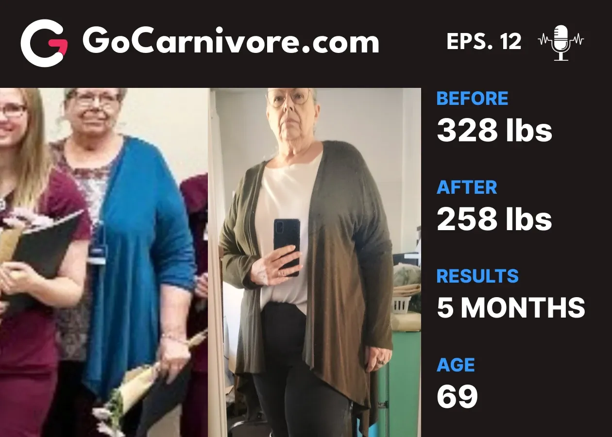 70 lbs Lost, Eliminated Asthma, and Reversed Leg Swelling: 5-Month Carnivore Journey at 69