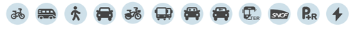 Tous les modes de transports, multimodal