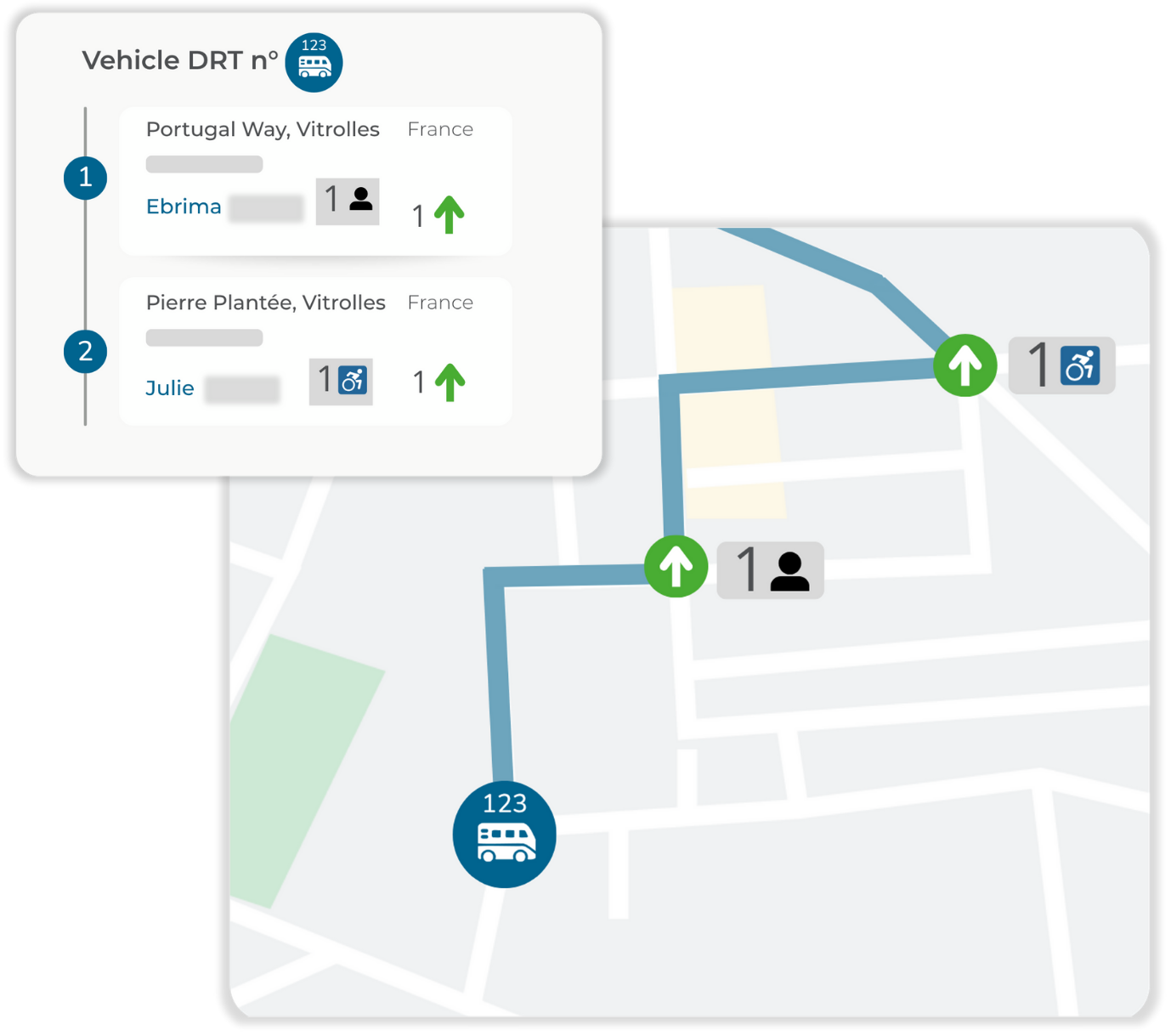 Combine DRT and paratransit services