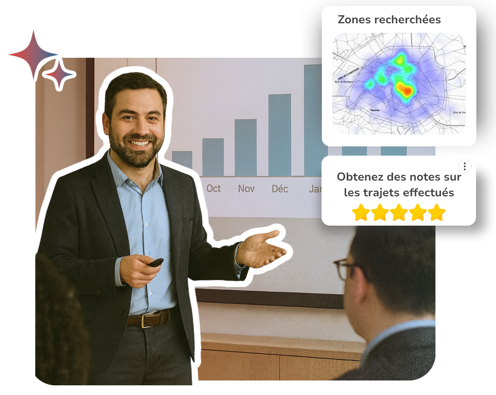 Cintalia, la plateforme de mobilité intégrée par Cityway