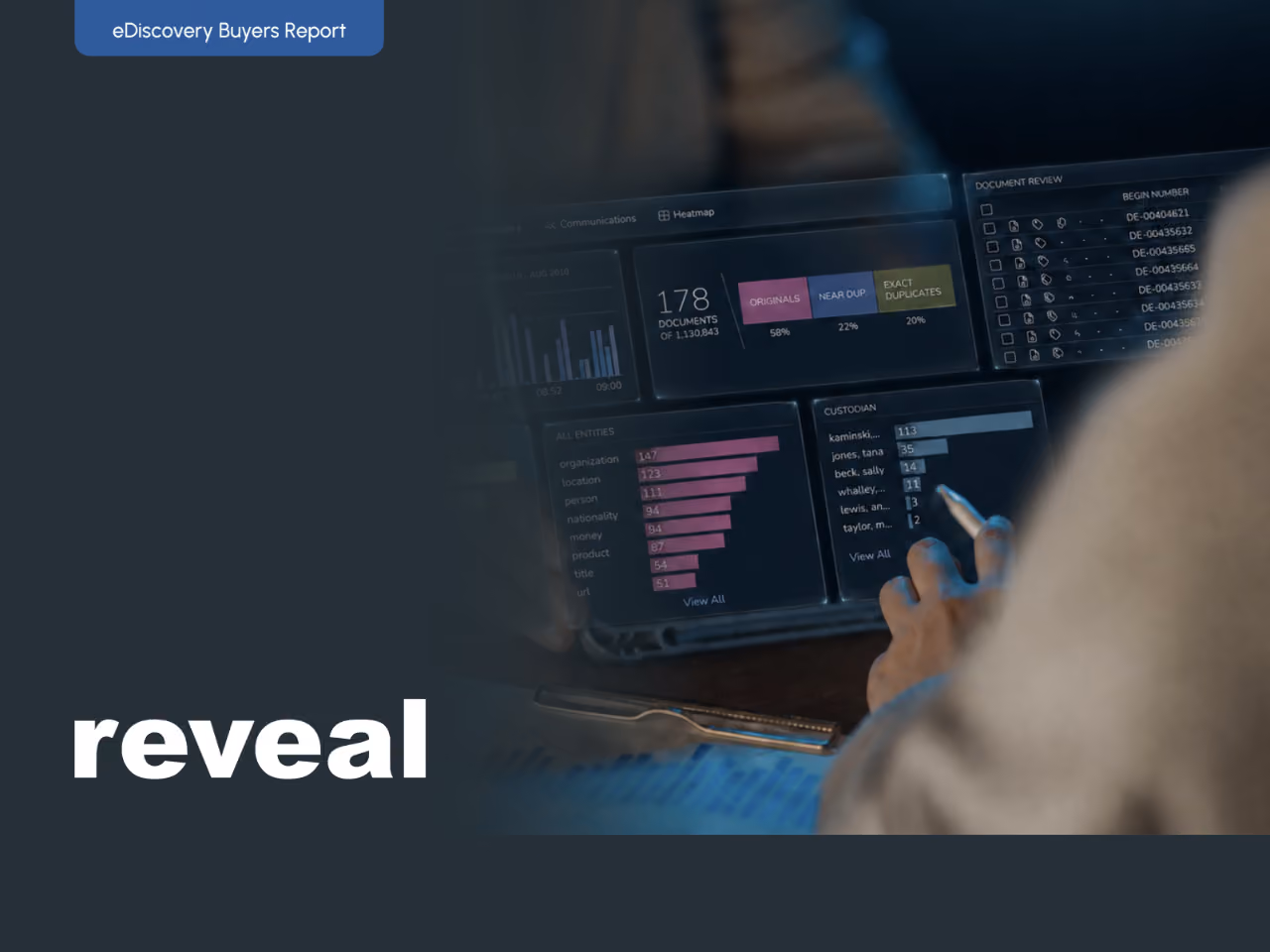 Cover of the 2026 eDiscovery Buyers Report