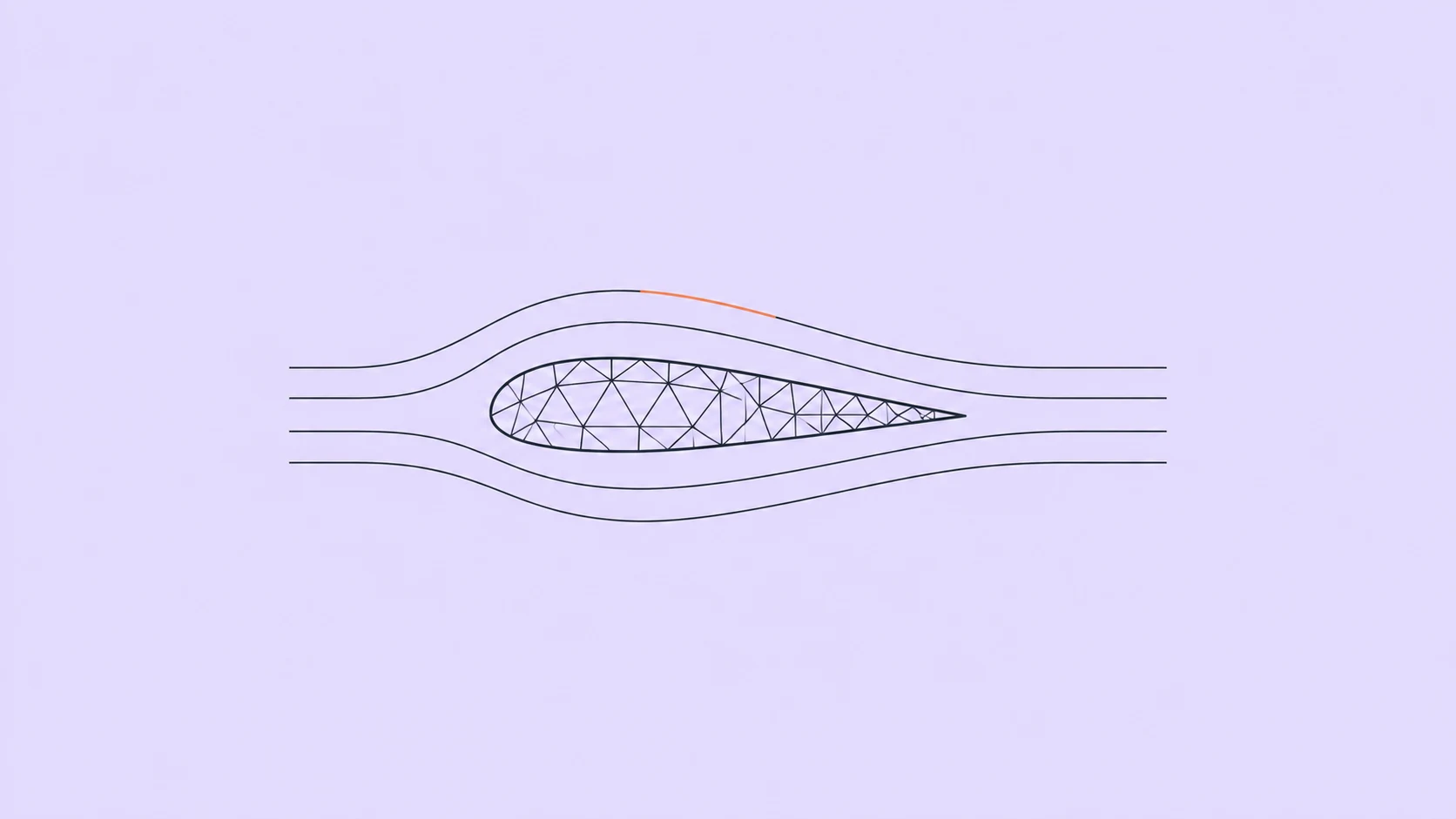Un profil d’aile au maillage triangulaire, entouré de lignes d’écoulement sur un fond lavande clair.
