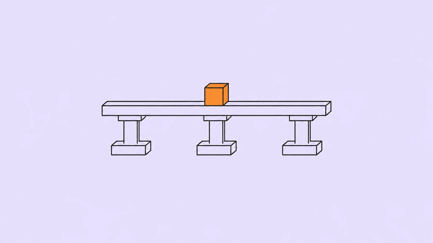 Trois supports dessinés au trait portent une poutre et un cube orange sur fond lavande pâle.