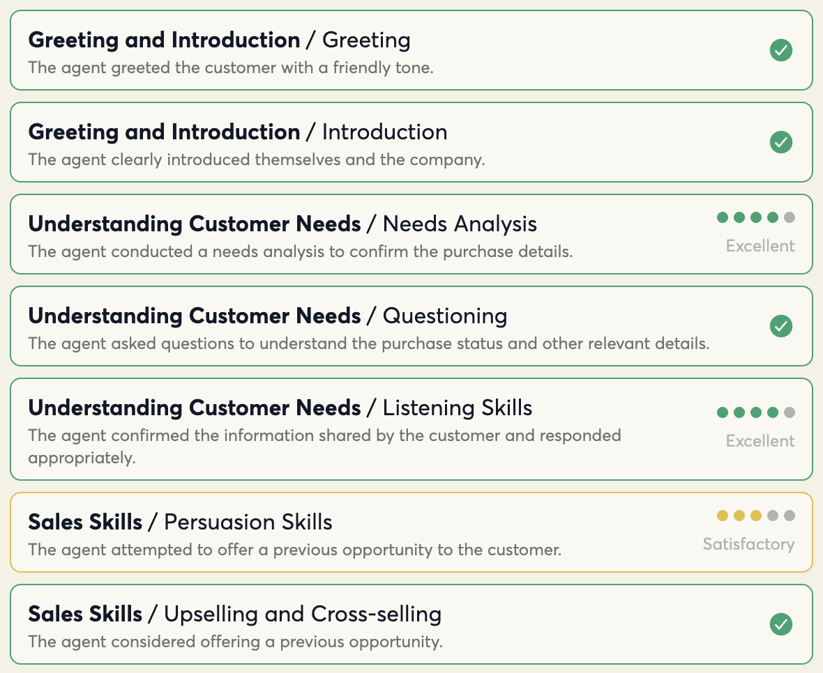 Example of Chordia's Call Evaluation Criteria