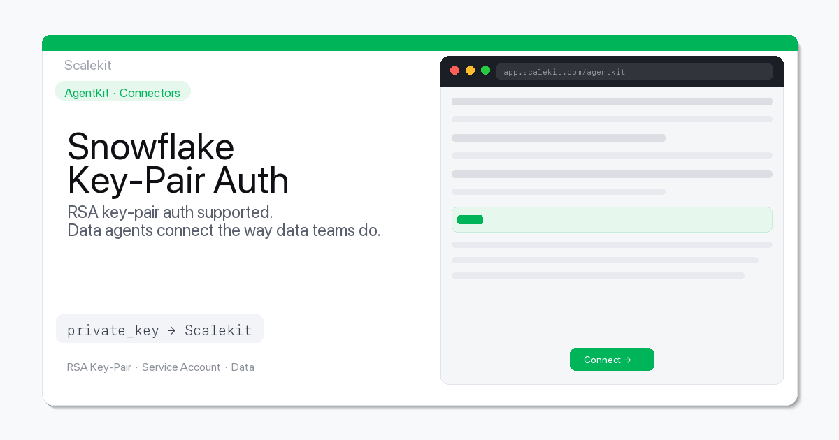 Snowflake Key-Pair Auth