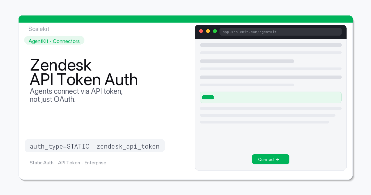 Zendesk API Token Auth