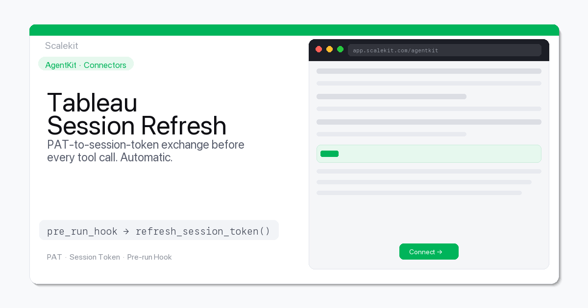 Tableau Session Refresh