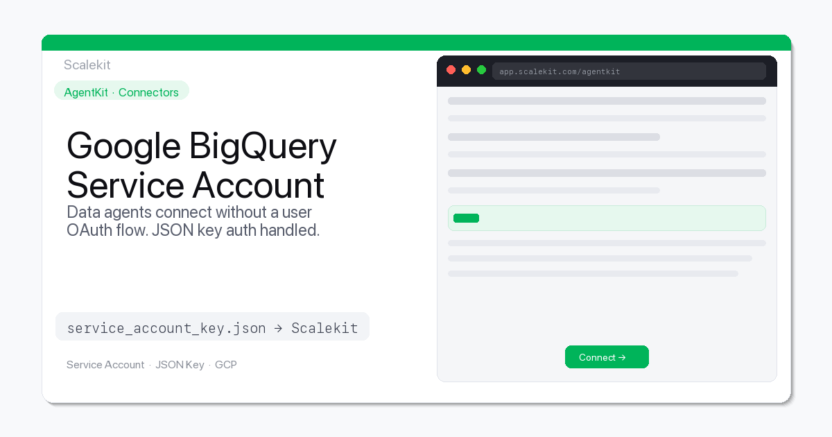 BigQuery Service Account