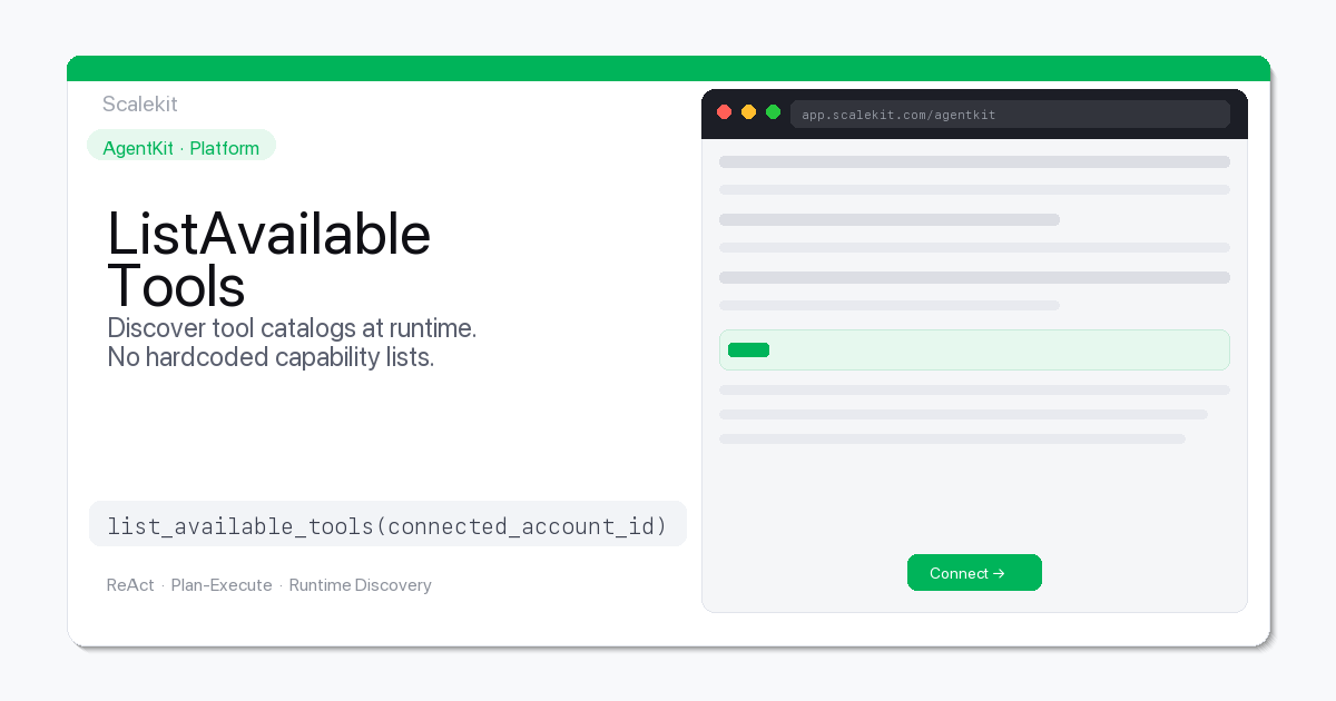 ListAvailableTools