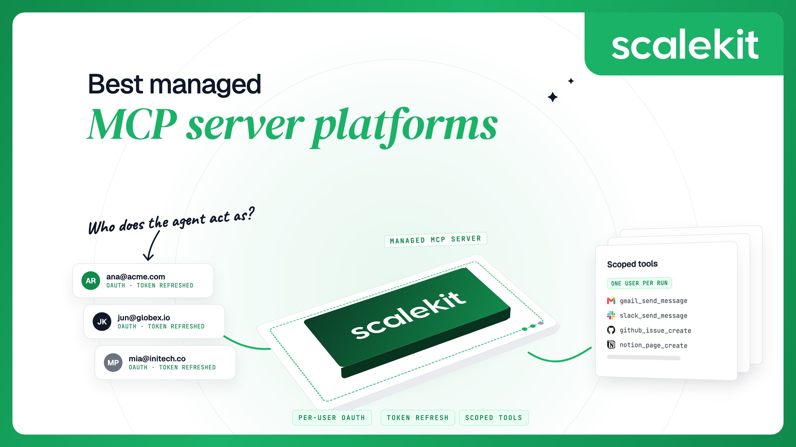 Best managed MCP server platforms: a managed MCP server resolves each run to one user, with per-user OAuth, token refresh and scoped tools