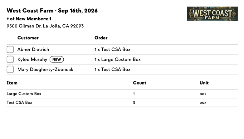 Sign-out sheet showing a NEW label beside a first-time member
