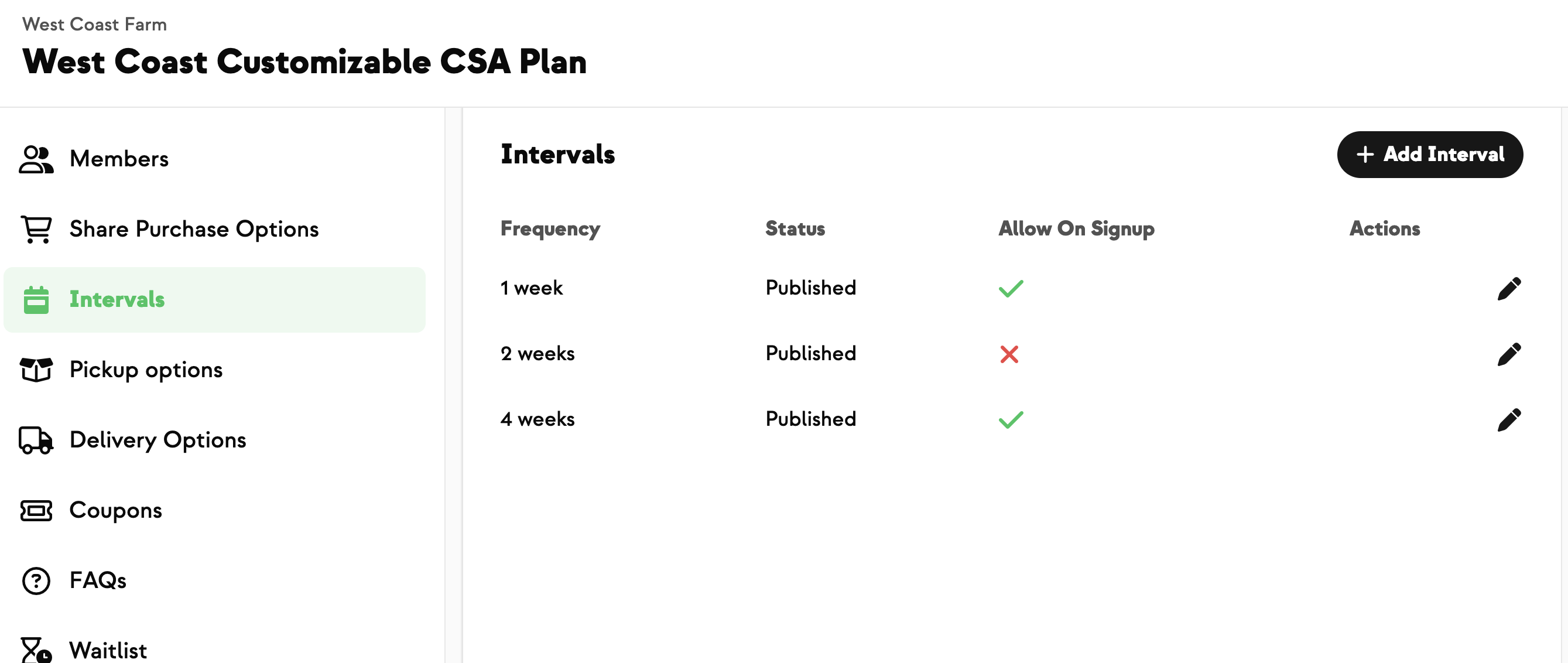Plan Intervals tab with an Allow On Signup column; 2 weeks is closed to new signups