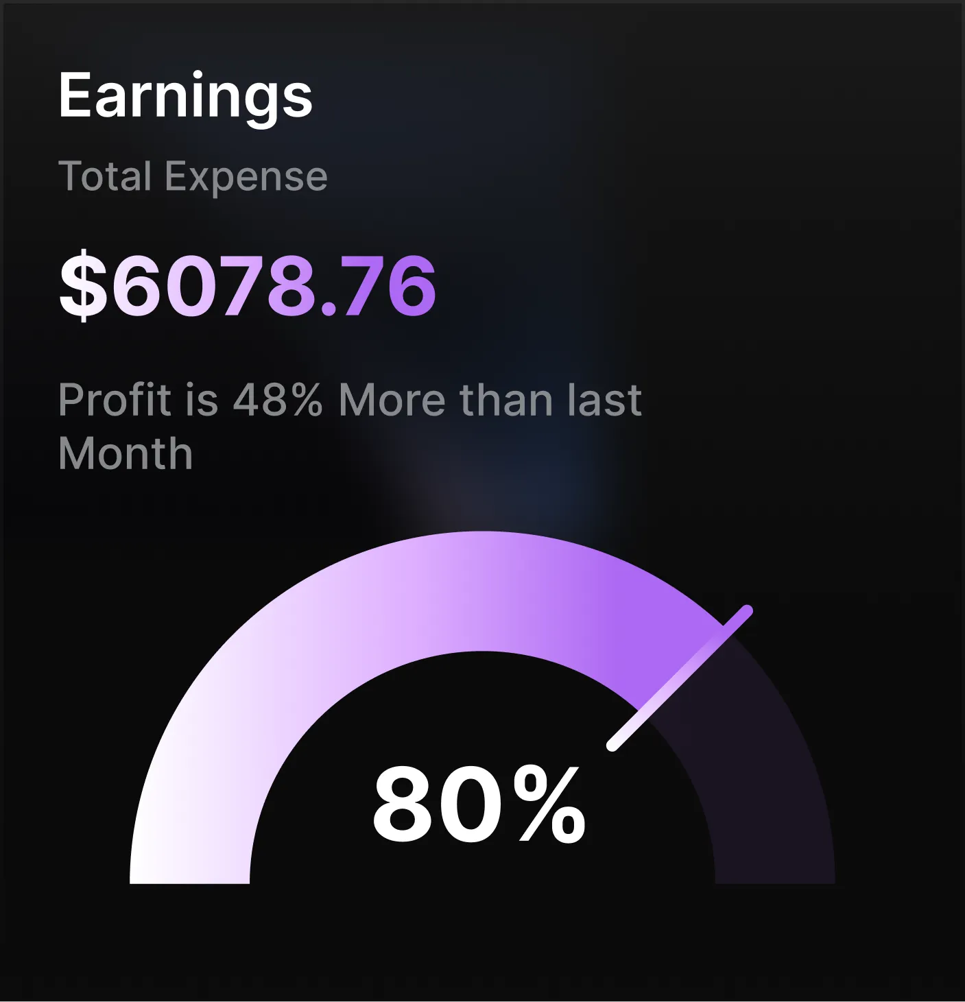 SaaS & App Webflow Template - Atlantic - Crafted by Azwedo.com and Wedoflow.com
